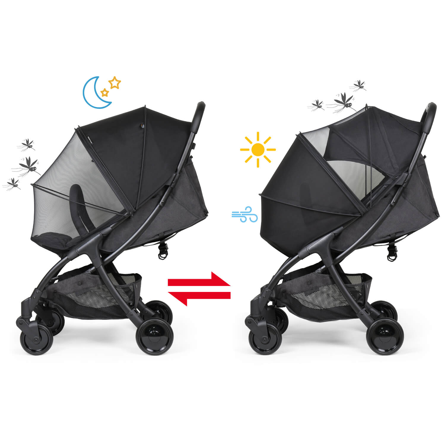 2-in-1 Moskitonetz & Sonnenschutz - Beberoad