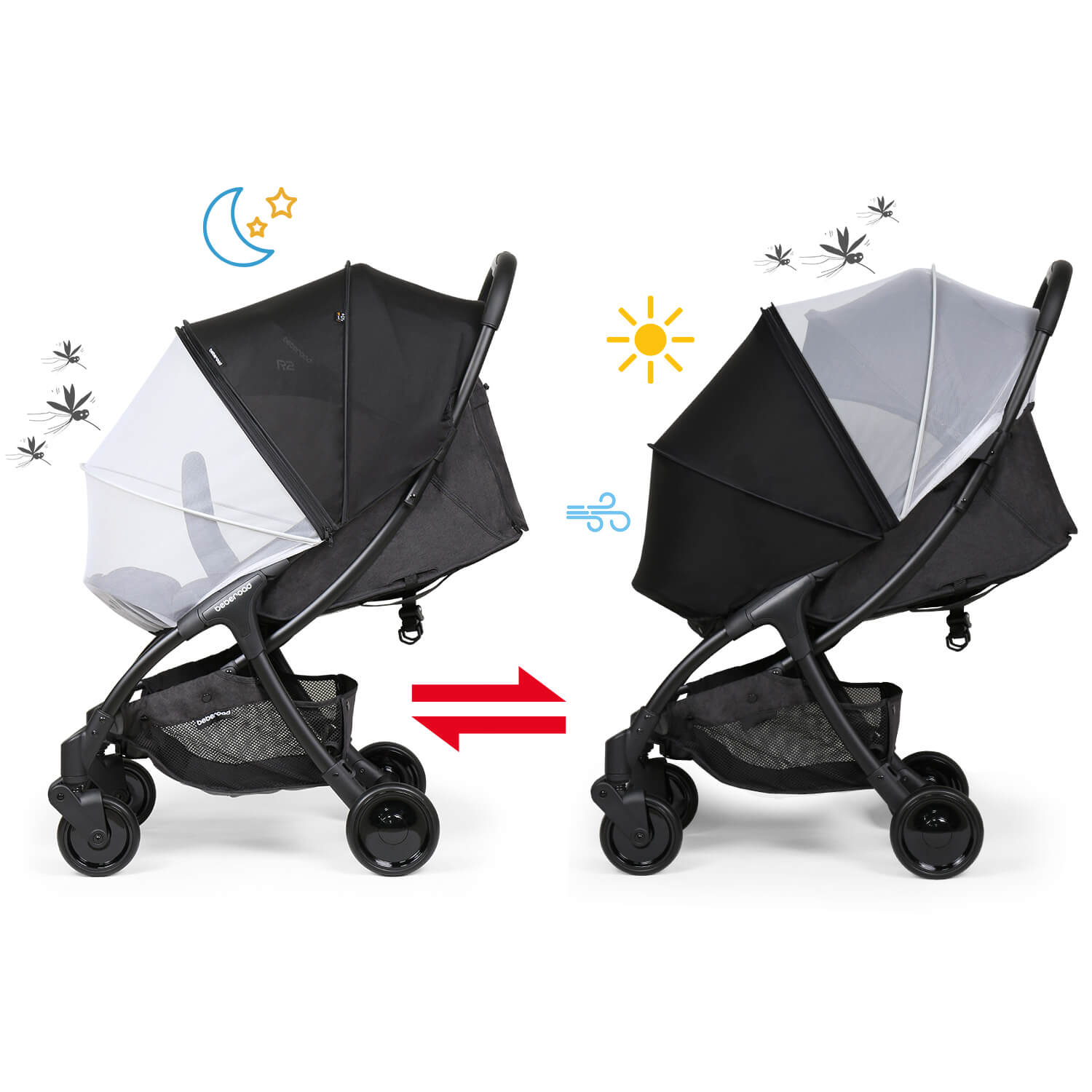 2-in-1 Moskitonetz & Sonnenschutz - Beberoad