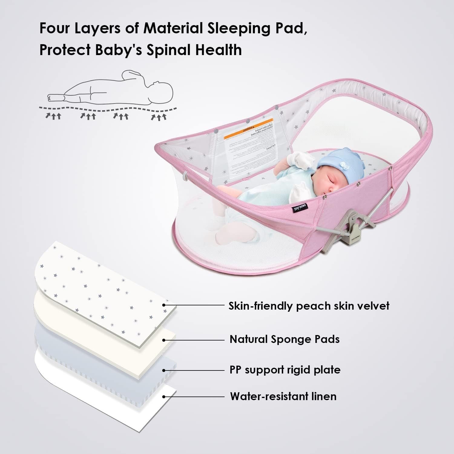 Baby-Reisebett leicht Faltbares Reisebettzelt, Matratze und Tasche - Beberoad